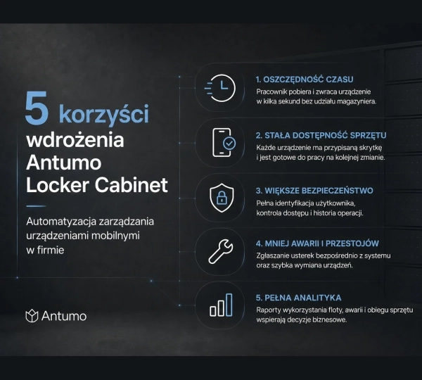 5 korzyści wdrożenia Antumo Locker Cabinet