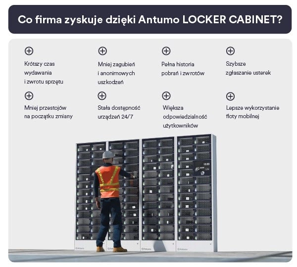 Co firma zyskuje dzięki Antumo LOCKER CABINET?