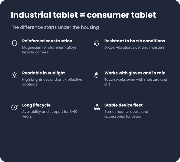 tablet_1000x590_EN