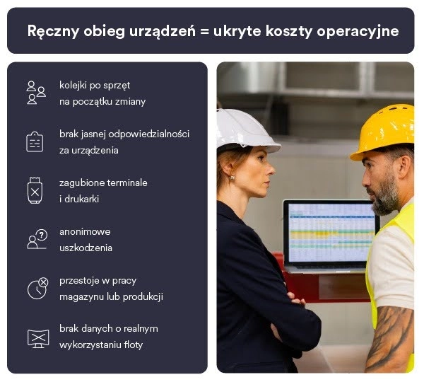 Ręczny obieg urządzeń = ukryte koszty operacyjne