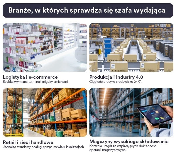 Branże, w których sprawdza się szafa wydająca