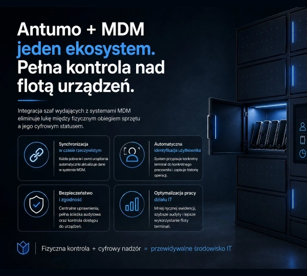 Antumo + MDM - jeden ekosystem - pełna kontrola nad flotą urządzeń
