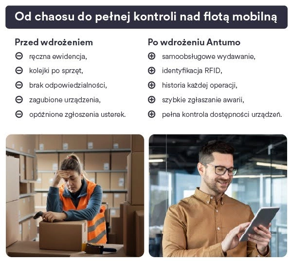 Od chaosu do pełnej kontroli nad flotą mobilną