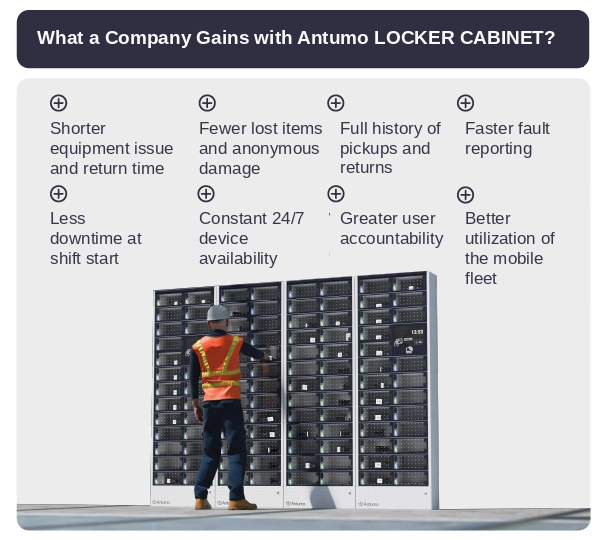 1000x764_Systemy_Antumo_Locker_Cabinet_4_EN